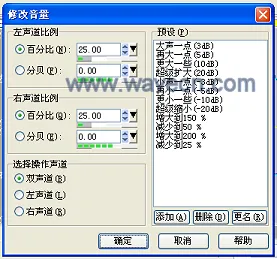 WaveCN Volume Adjust Dialog